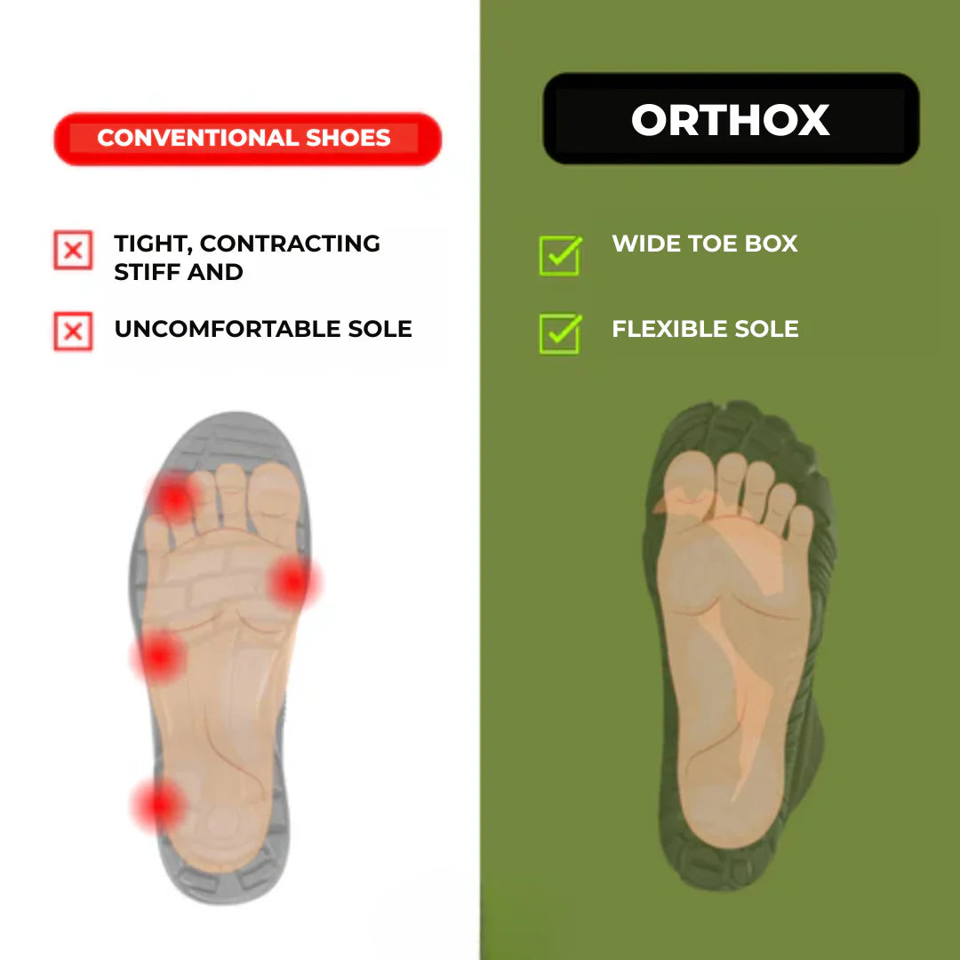 OrthoMAX™ Comfort Shoes — [BUY 1, GET 2]
